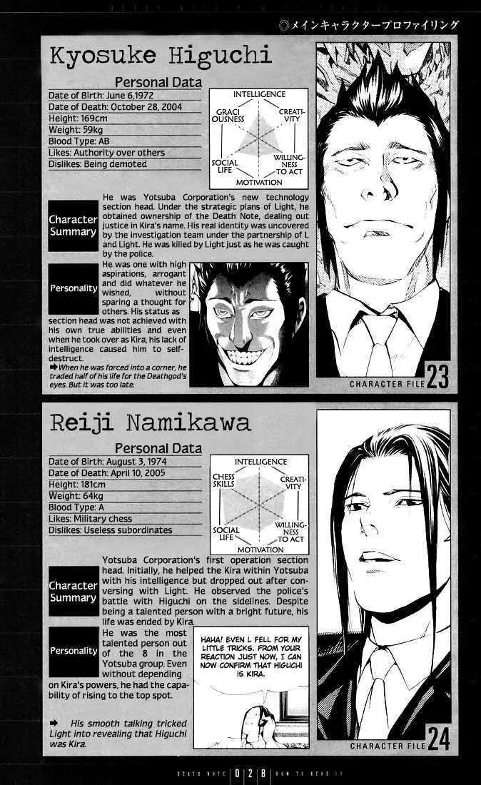 Death Note, Chapter 110 image 28